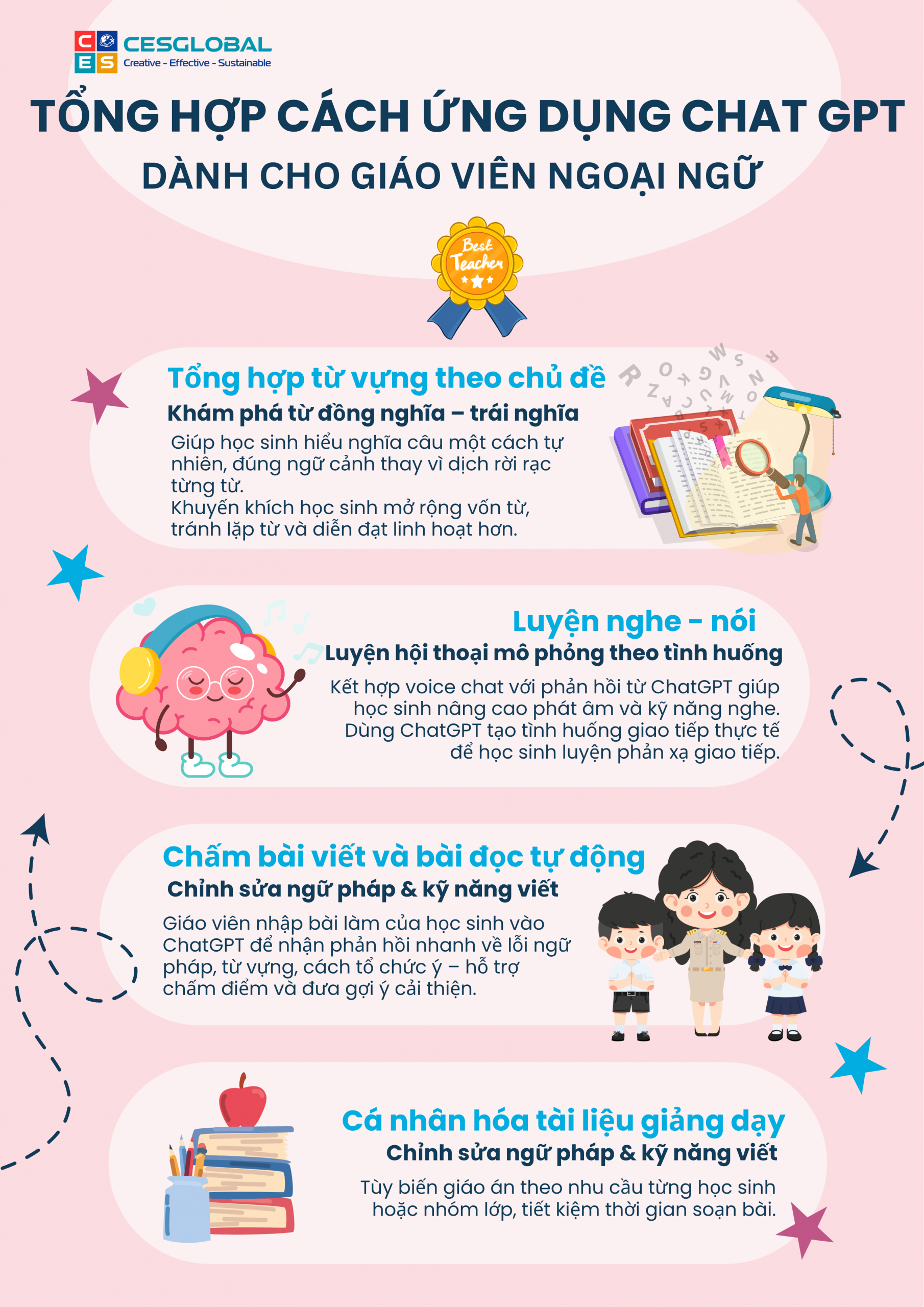 ung-dung-Chat-GPT-danh-cho-giao-vien-ngoai-ngu