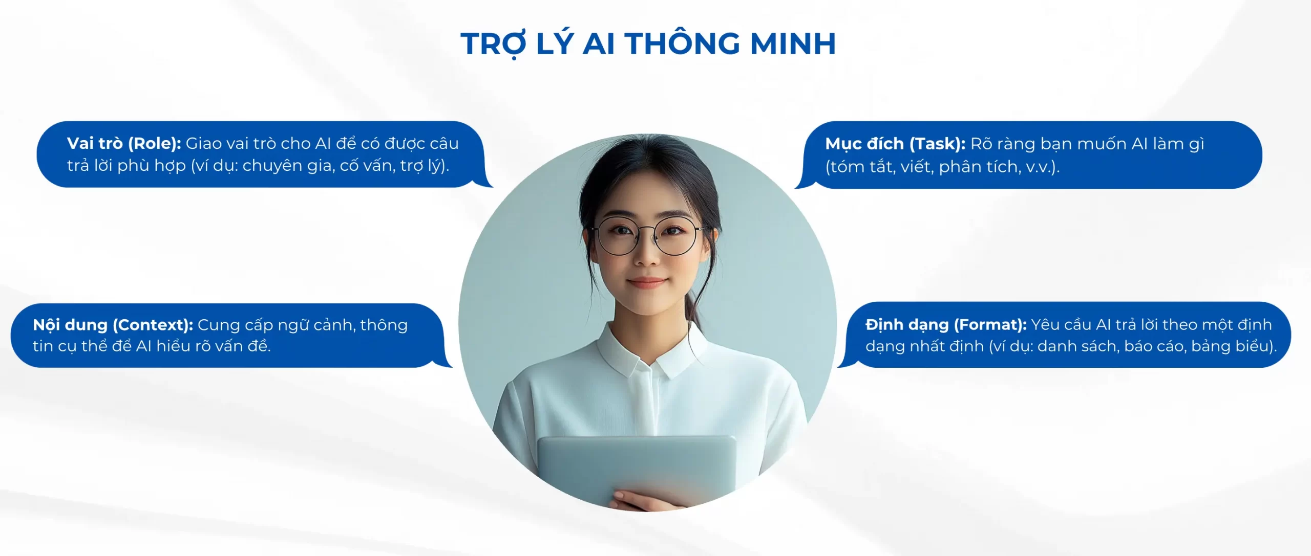 ung-dung-genAI-cho-so-y-te