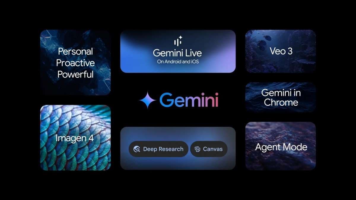 cách sử dụng gemini