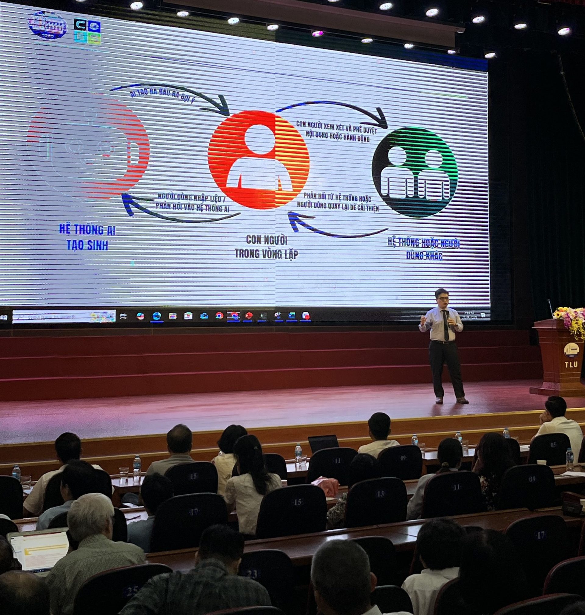 AI trong giảng dạy
