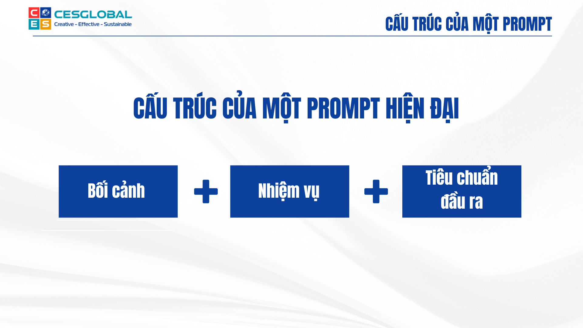 Tư vấn ứng dụng Gen AI trong giao duc tại Trường THPT Quốc Tuấn cấu trúc promt hiện đại 