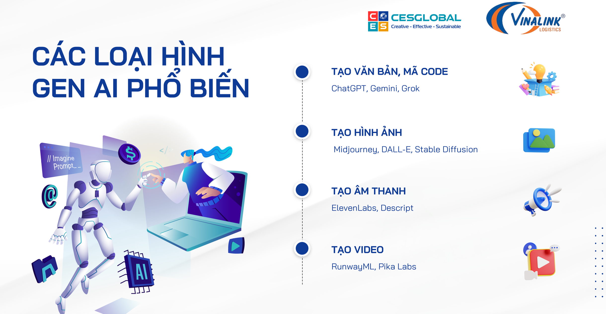 dao-tao-AI-cho-vinalink 