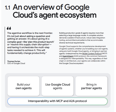 huong-dan-xay-dung-ai-agents-toan-dien-google-cloud