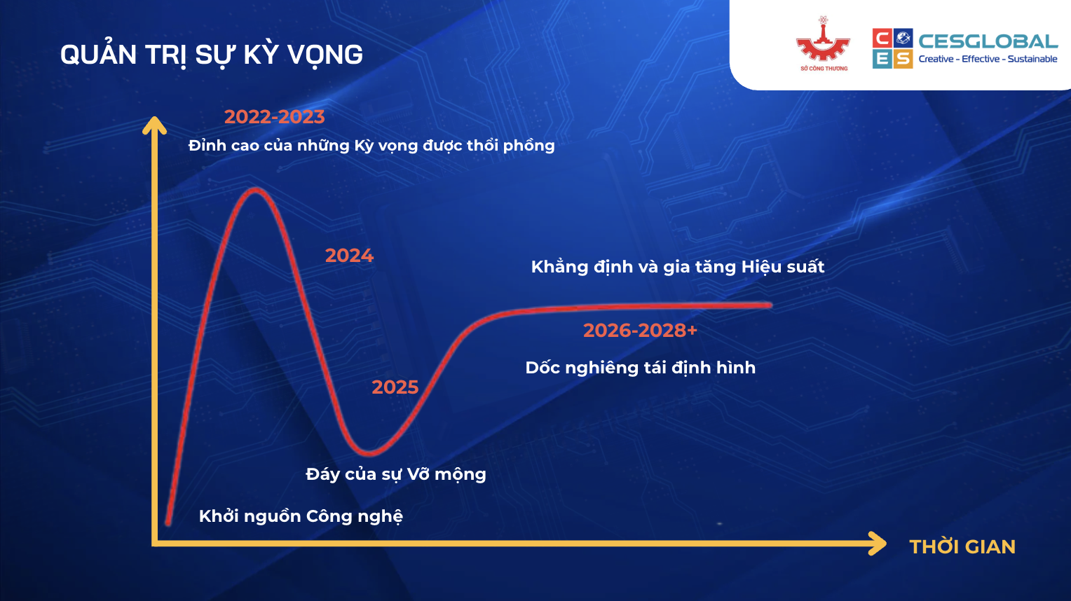 AI-trong-thuong-mai-dien-tu