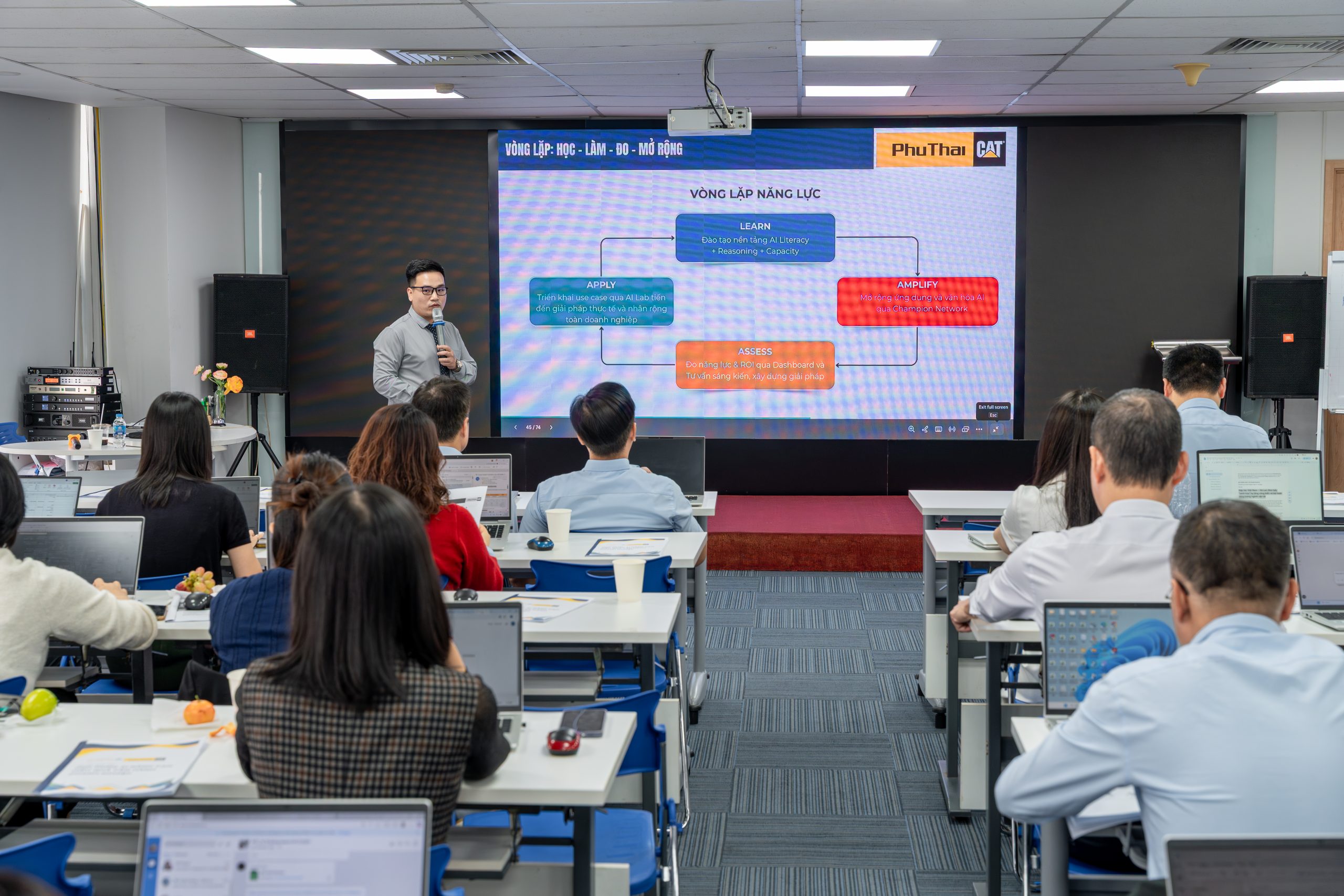 AI-van-hanh-doanh-nghiep 