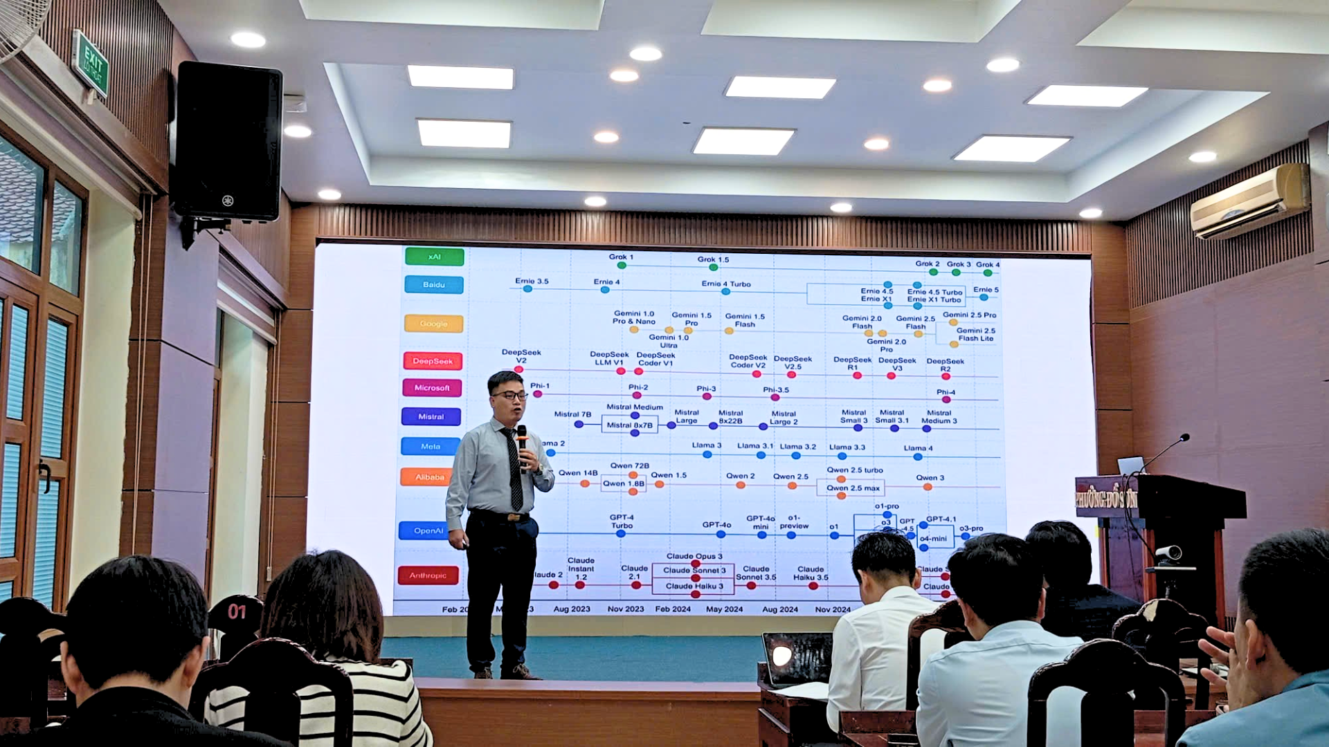 ung-dung-genAI-trong-hanh-chinh-cong