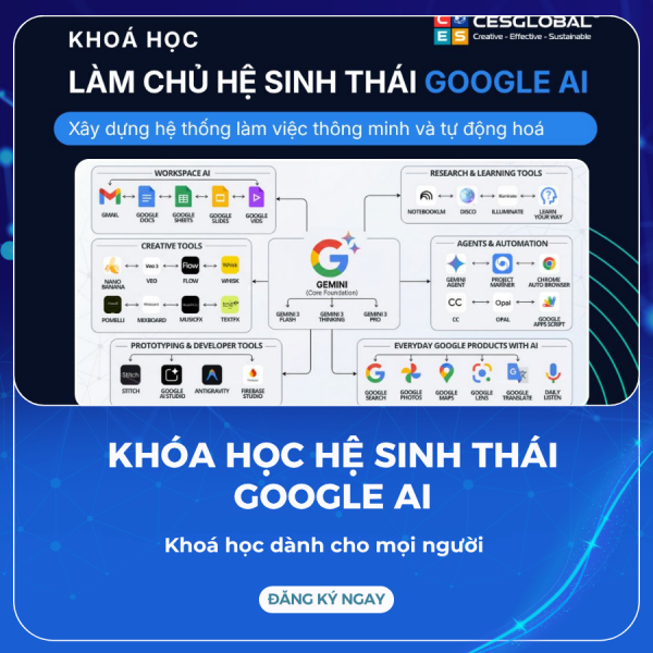 Khóa học Hệ sinh thái Google AI