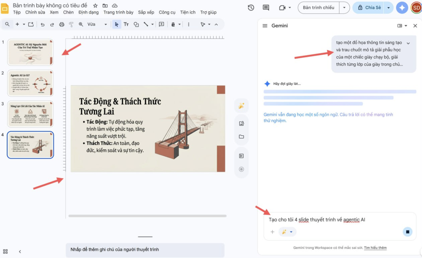 công cụ AI Google, hệ sinh thái AI Google, Gemini là gì