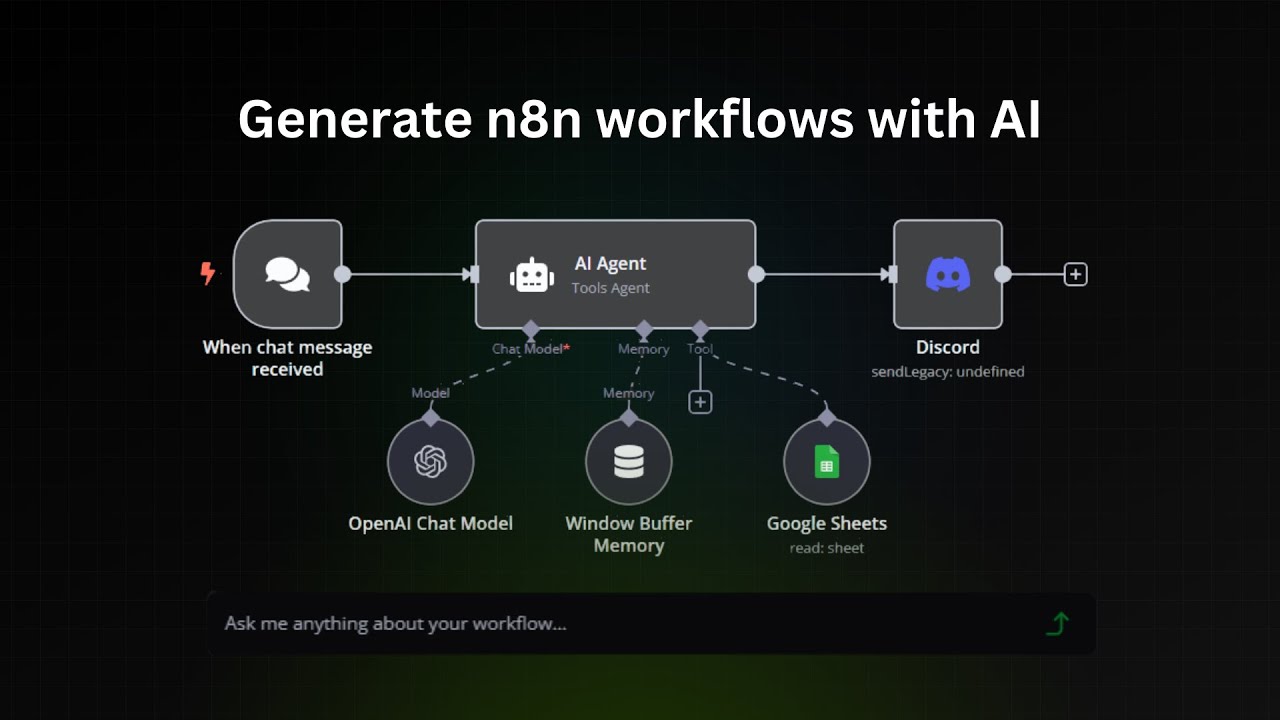 n8n-workflow, claude